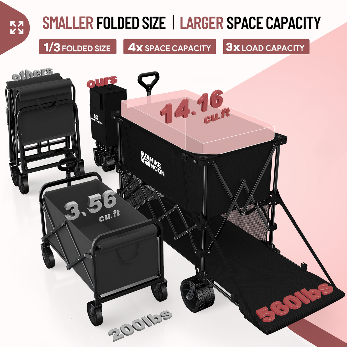 400L Double Decker Folding Wagon with Tailgate