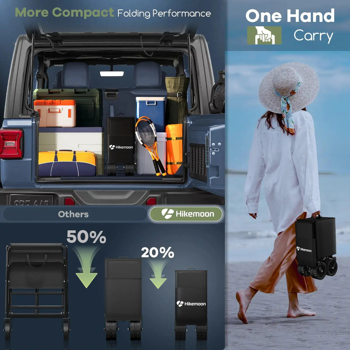 300L Extra Large Foldable Wagon Cart HIKEMOON