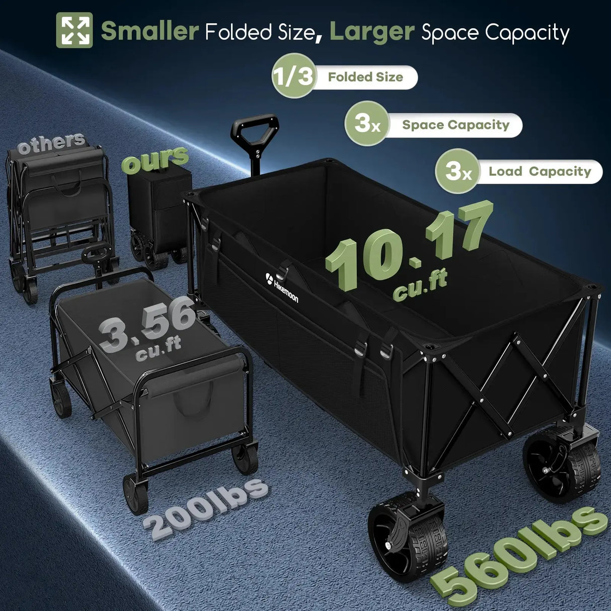 300L Extra Large Foldable Wagon Cart HIKEMOON