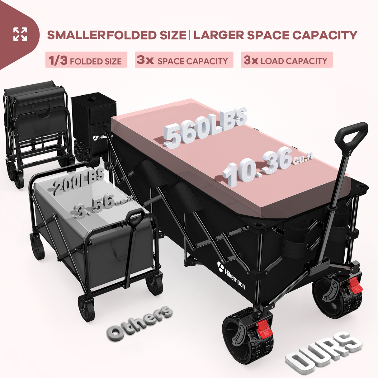 300L Heavy-Duty Folding Beach Collapsible Wagon Cart