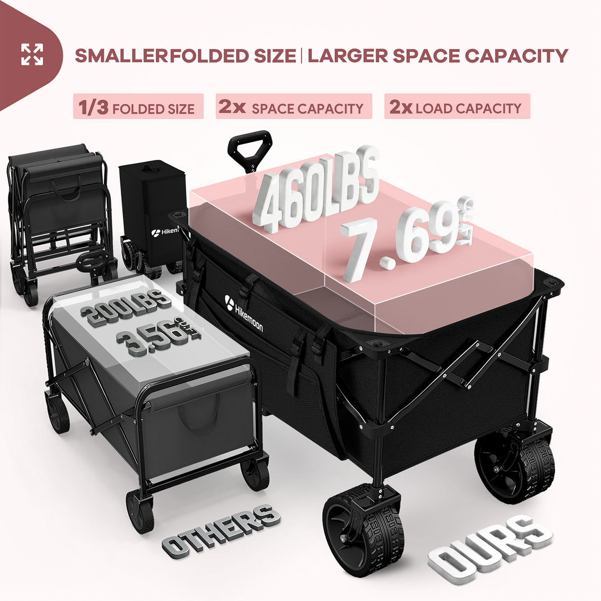 220L Utility Foldable Collapsible Wagon Cart with Big All-Terrain Wheels
