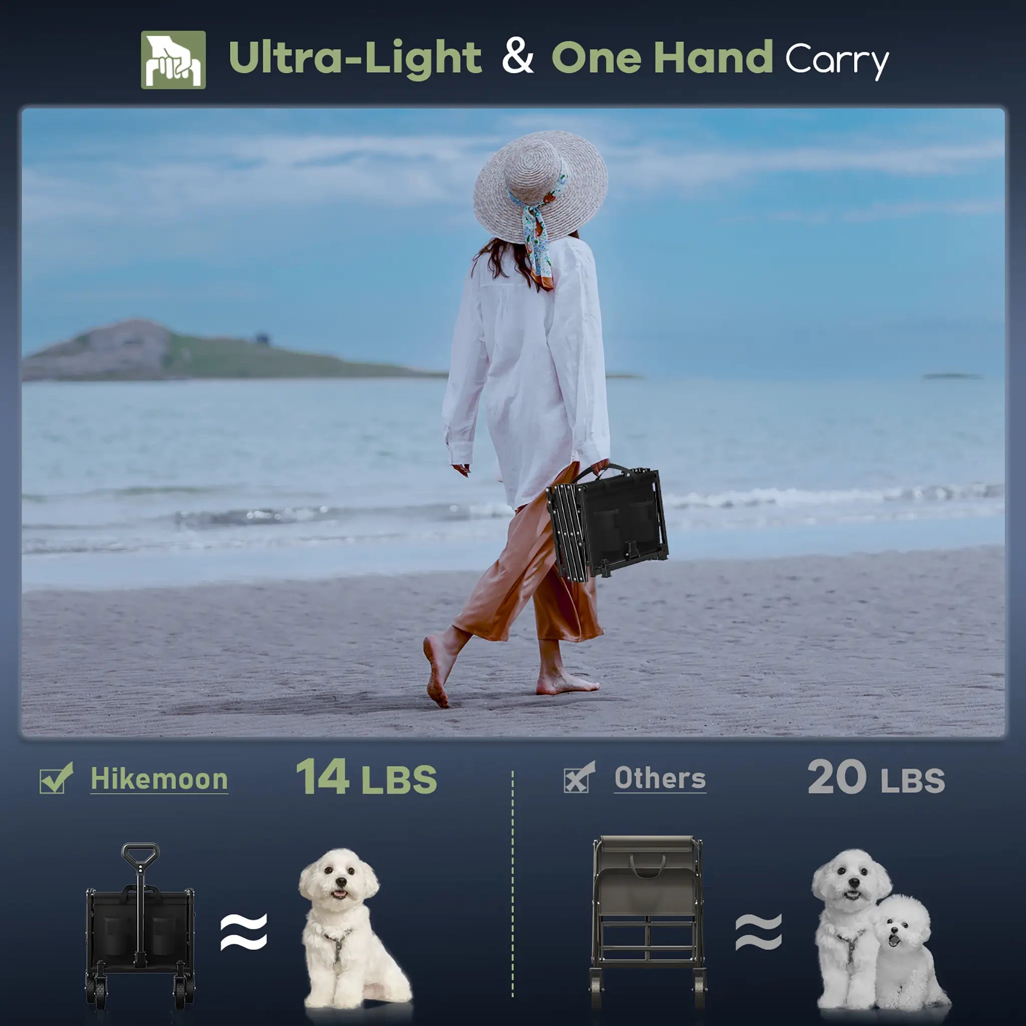 Collapsible Wagon Cart with Extended Tailgate