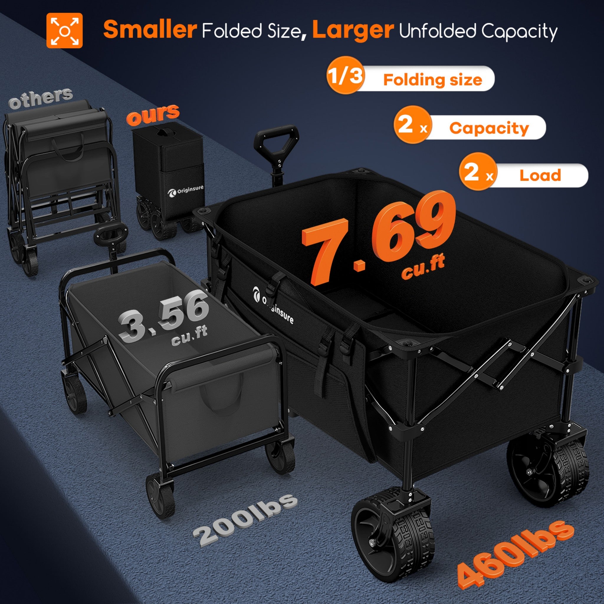 220L Utility Foldable Collapsible Wagon Cart with Big All-Terrain Wheels