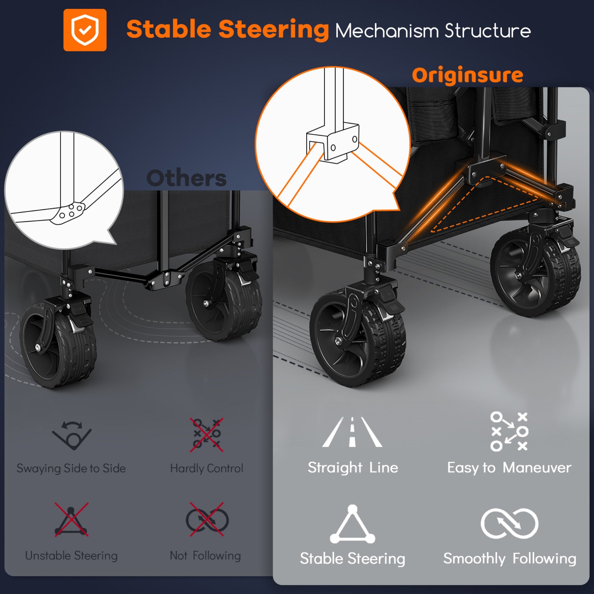 220L Utility Foldable Collapsible Wagon Cart with Big All-Terrain Wheels