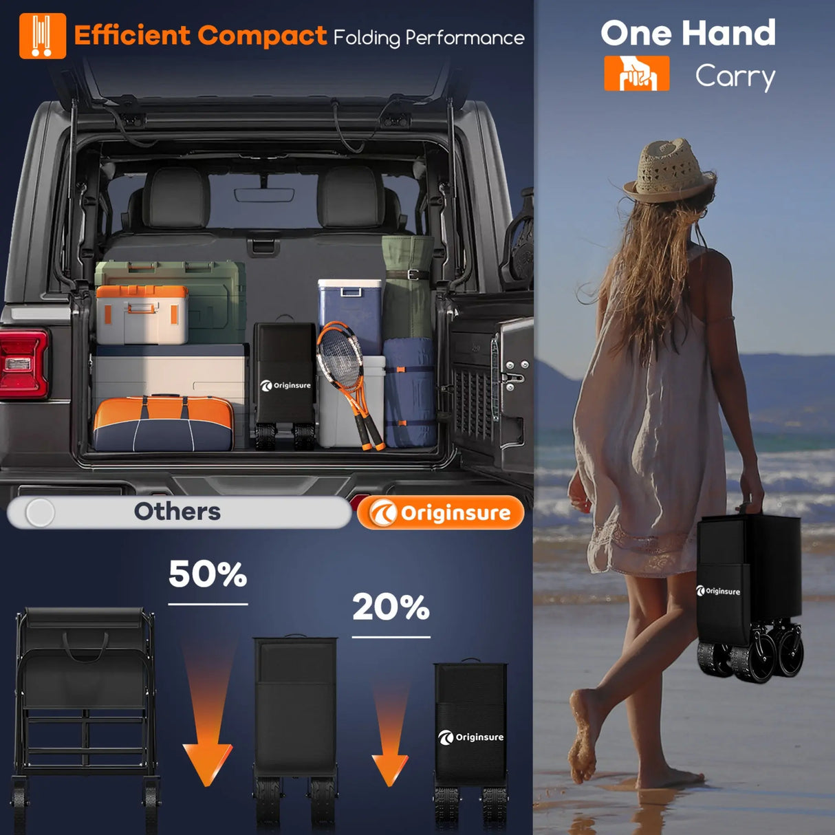 220L Utility Foldable Collapsible Wagon Cart with Big All-Terrain Wheels HIKEMOON