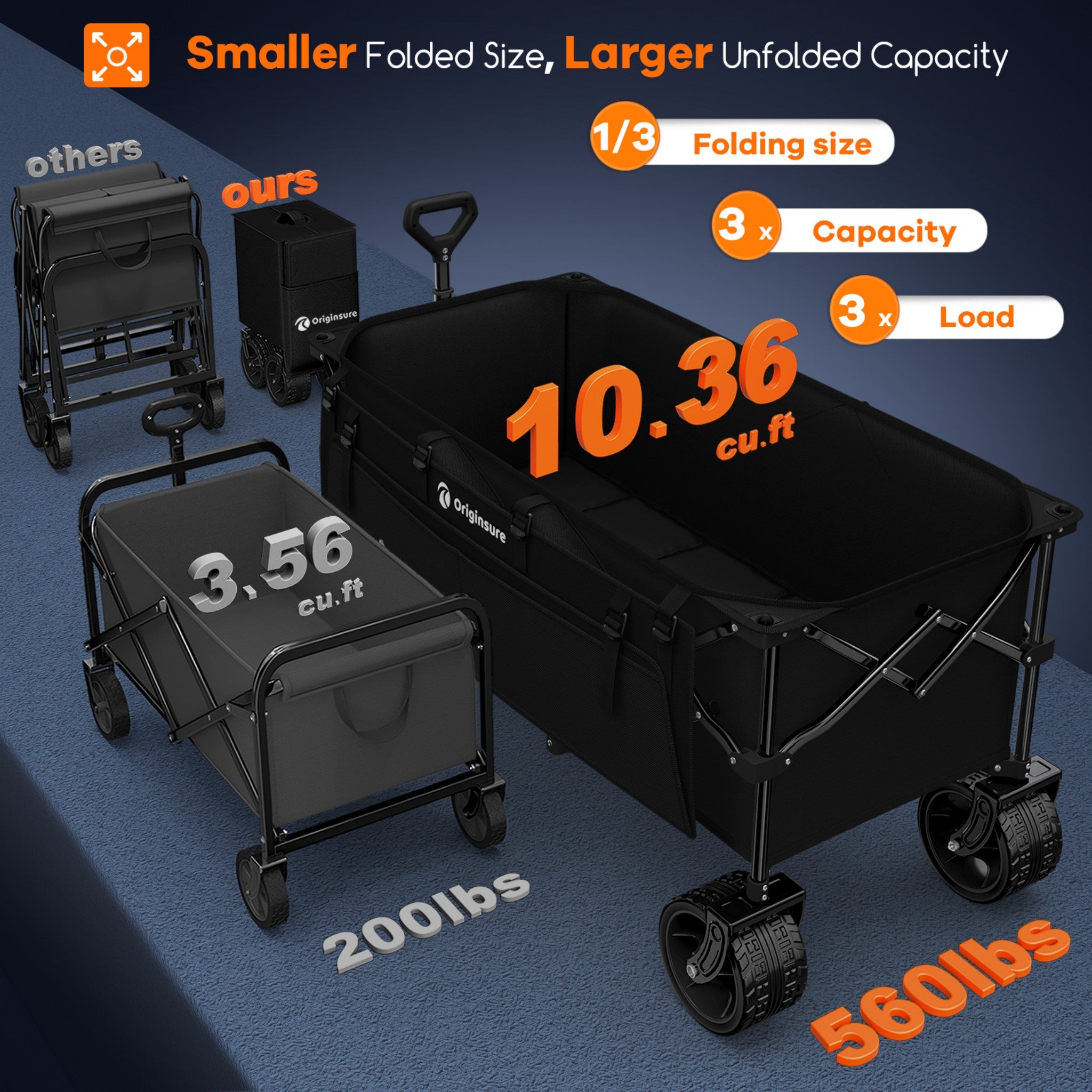 300L Heavy-Duty Folding Beach Collapsible Wagon Cart