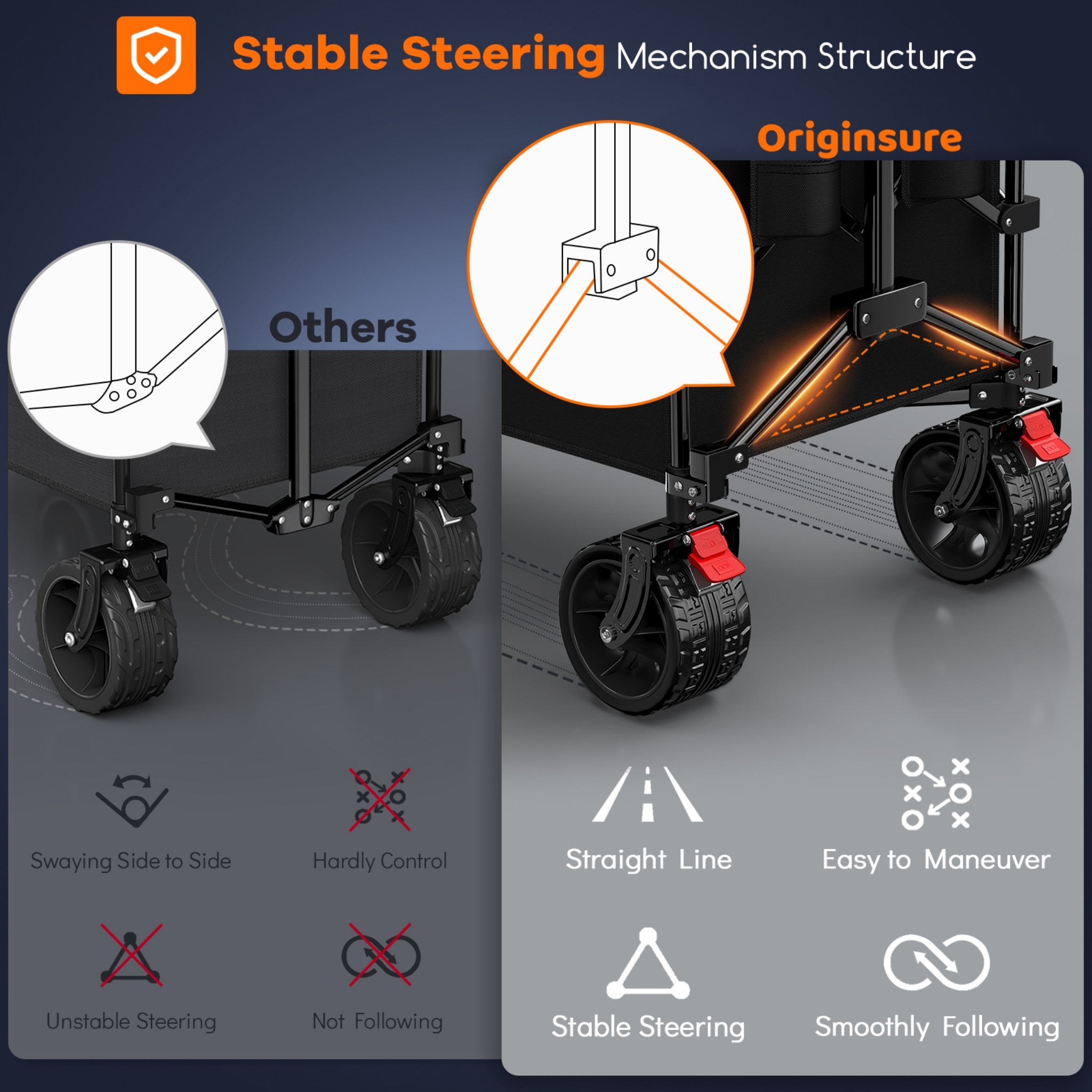 300L Heavy-Duty Folding Beach Collapsible Wagon Cart