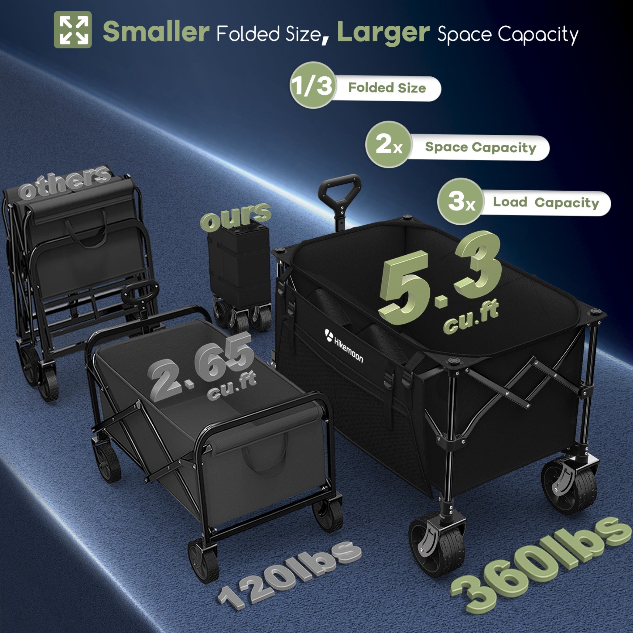 150L Black Utility Collapsible All-Terrain Wagon Cart