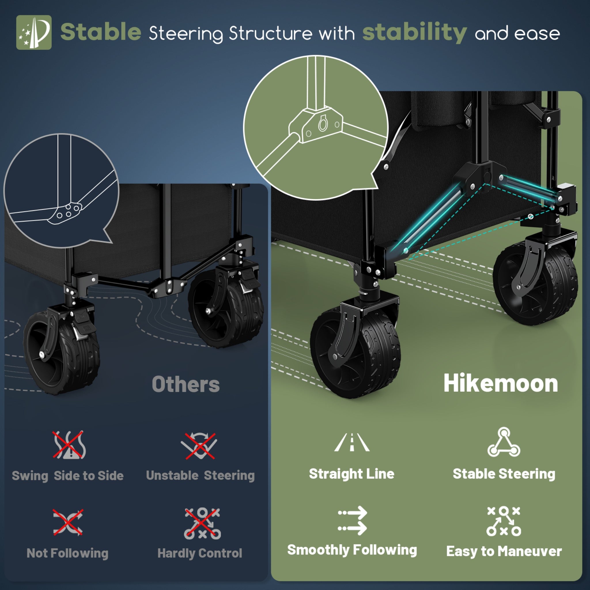 150L Black Utility Collapsible All-Terrain Wagon Cart
