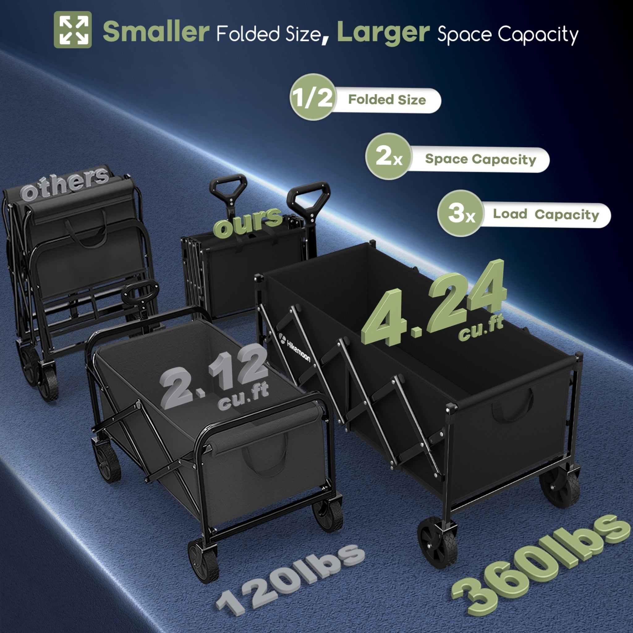 120L Collapsible Wagon Cart with Double Cup Holders